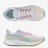 Reebok Women's Floatride Energy 3.0 White/Pixel Mint Athletic Lace Up Nursing Shoes -Cherokee Shop RWG55007 1 S